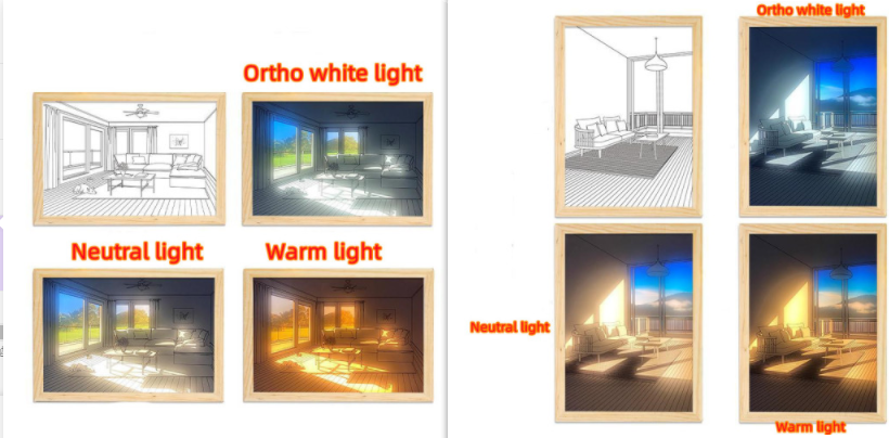 STORAZONE Home Appliances Illuminated Picture LED Decorative Light Painting Bedside Picture Style Creative Modern Simulate Sunshine Drawing Night Light Gift