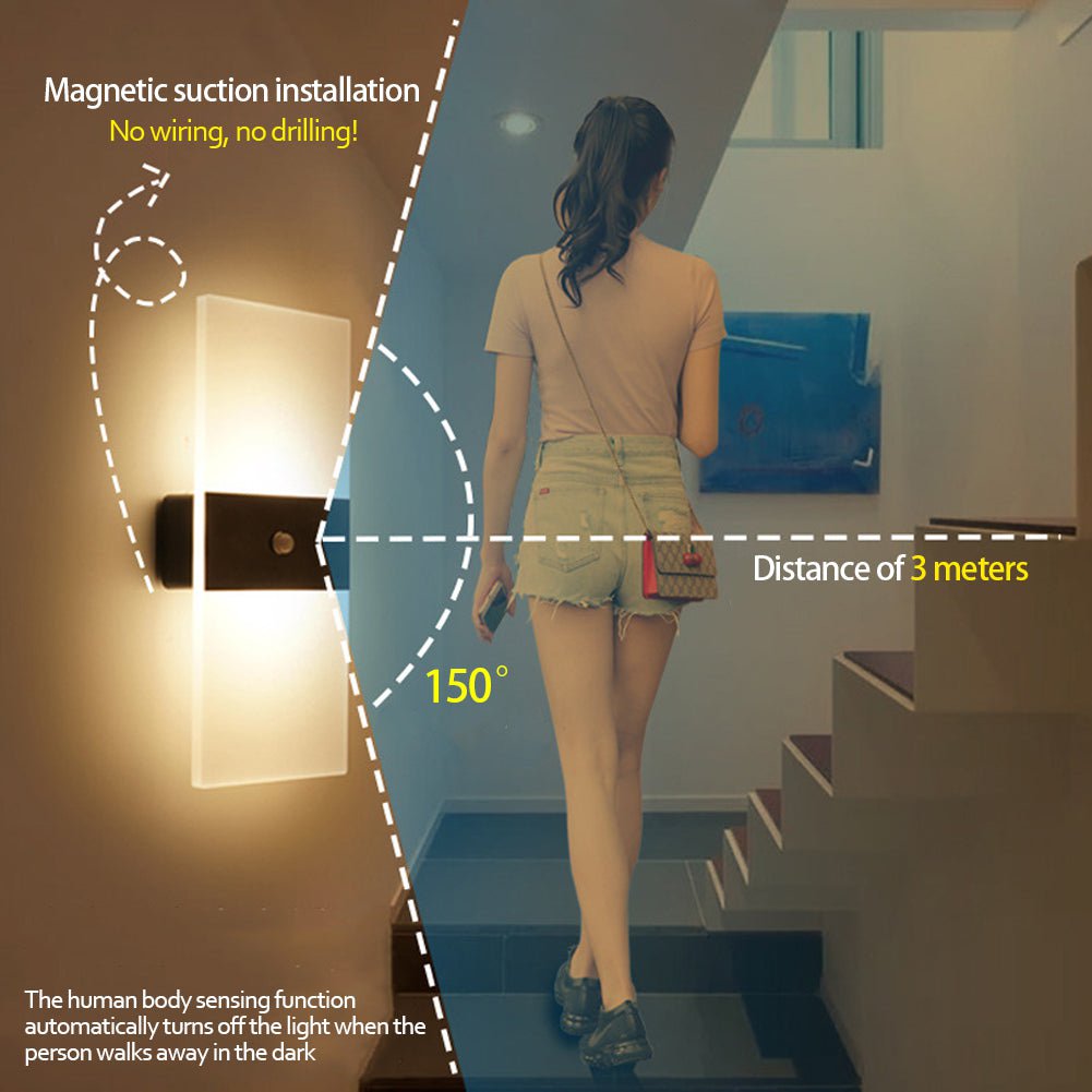 STORAZONE Home Appliances Indoor Sensing USB Charging Wall Lamp