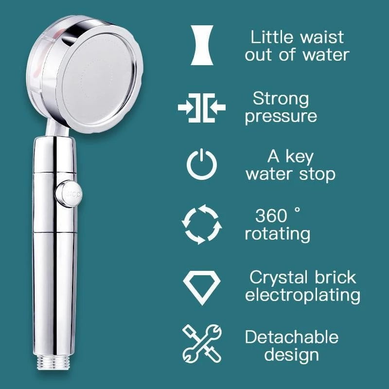 STORAZONE Home Appliances Propeller Driven Shower Head With Stop Button And Cotton Filter Turbocharged High Pressure Handheld Shower Nozzle