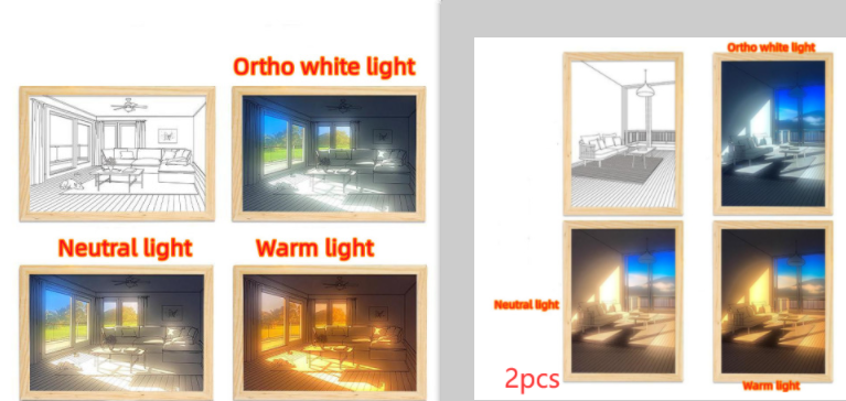 STORAZONE Home Appliances Set10 / S / USB Illuminated Picture LED Decorative Light Painting Bedside Picture Style Creative Modern Simulate Sunshine Drawing Night Light Gift