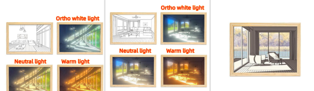 STORAZONE Home Appliances Set25 / S / USB Illuminated Picture LED Decorative Light Painting Bedside Picture Style Creative Modern Simulate Sunshine Drawing Night Light Gift