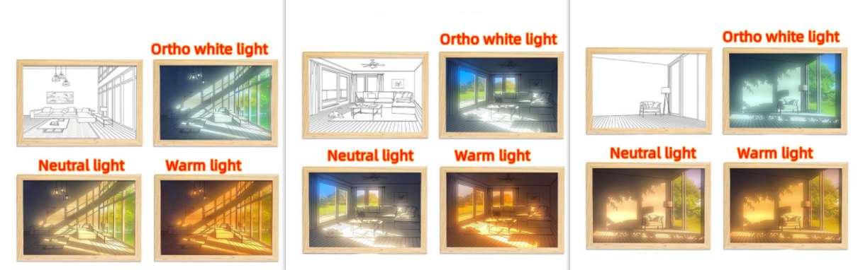 STORAZONE Home Appliances Set28 / S / USB Illuminated Picture LED Decorative Light Painting Bedside Picture Style Creative Modern Simulate Sunshine Drawing Night Light Gift