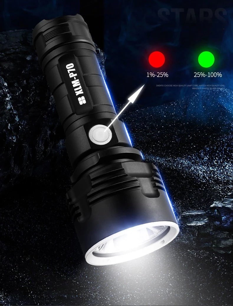 STORAZONE Home Appliances Strong Flashlight Focusing Led Flash Light Rechargeable Super Bright LED Outdoor Xenon Lamp