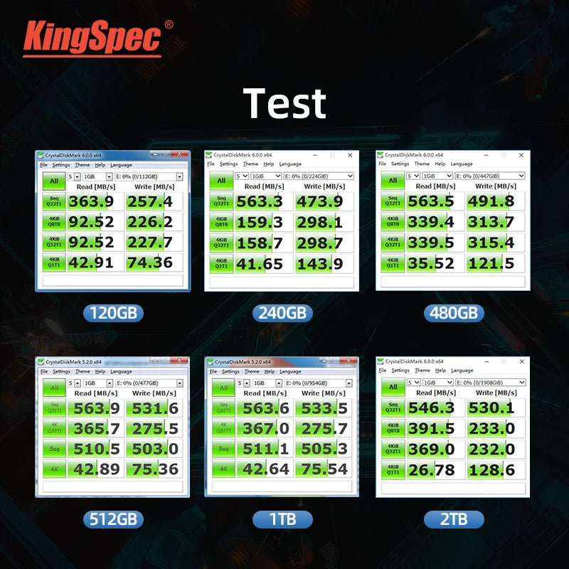 Storazone Kingspec SSD 2.5 Inch SATA3 SSD 2TB 4TB 256GB 512GB Internal Hard Solid Drive SATA SSD 128GB 1TB for Laptop SSD NotebookComputer