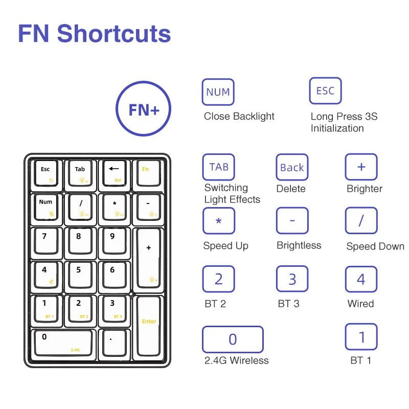 Storazone LEOBOG K21 Bluetooth Number Pad Mechanical Numeric Keypad 21 Key Transparent Photoshop Accounting Numpad Gaming Keyboard