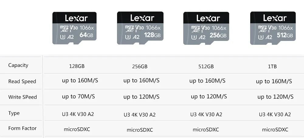 Storazone Lexar Micro SD Card 128GB 32GB 64GB 256GB 512GB Micro SD Card SD/TF Flash Card C10U1 U3 4K V10 V30 Memory Card MicroSD for Phone