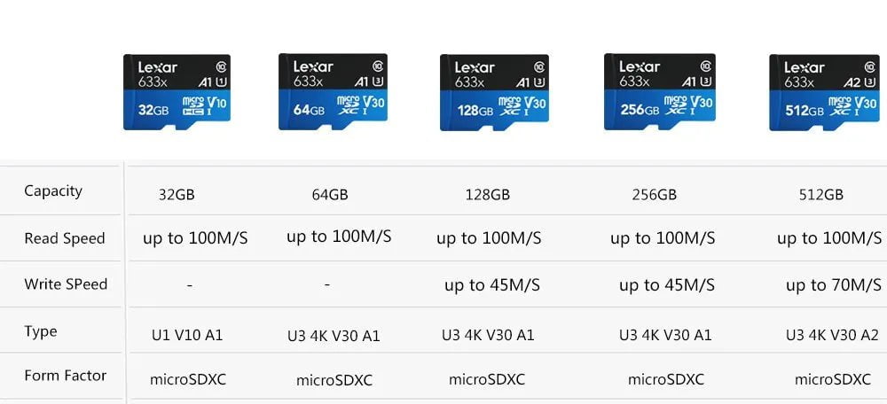 Storazone Lexar Micro SD Card 128GB 32GB 64GB 256GB 512GB Micro SD Card SD/TF Flash Card C10U1 U3 4K V10 V30 Memory Card MicroSD for Phone