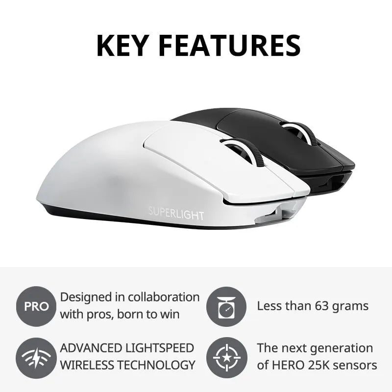 Storazone Logitech G PRO X Wireless Dual Mode Professional Grade ESports Gaming Mouse GPW Bullshit King II