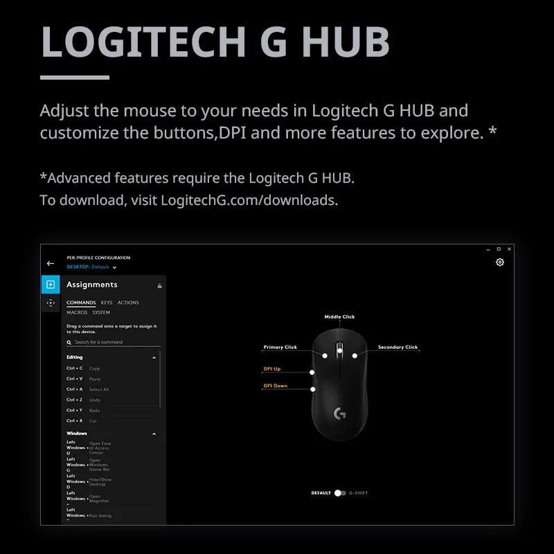 Storazone Logitech G PRO X Wireless Dual Mode Professional Grade ESports Gaming Mouse GPW Bullshit King II