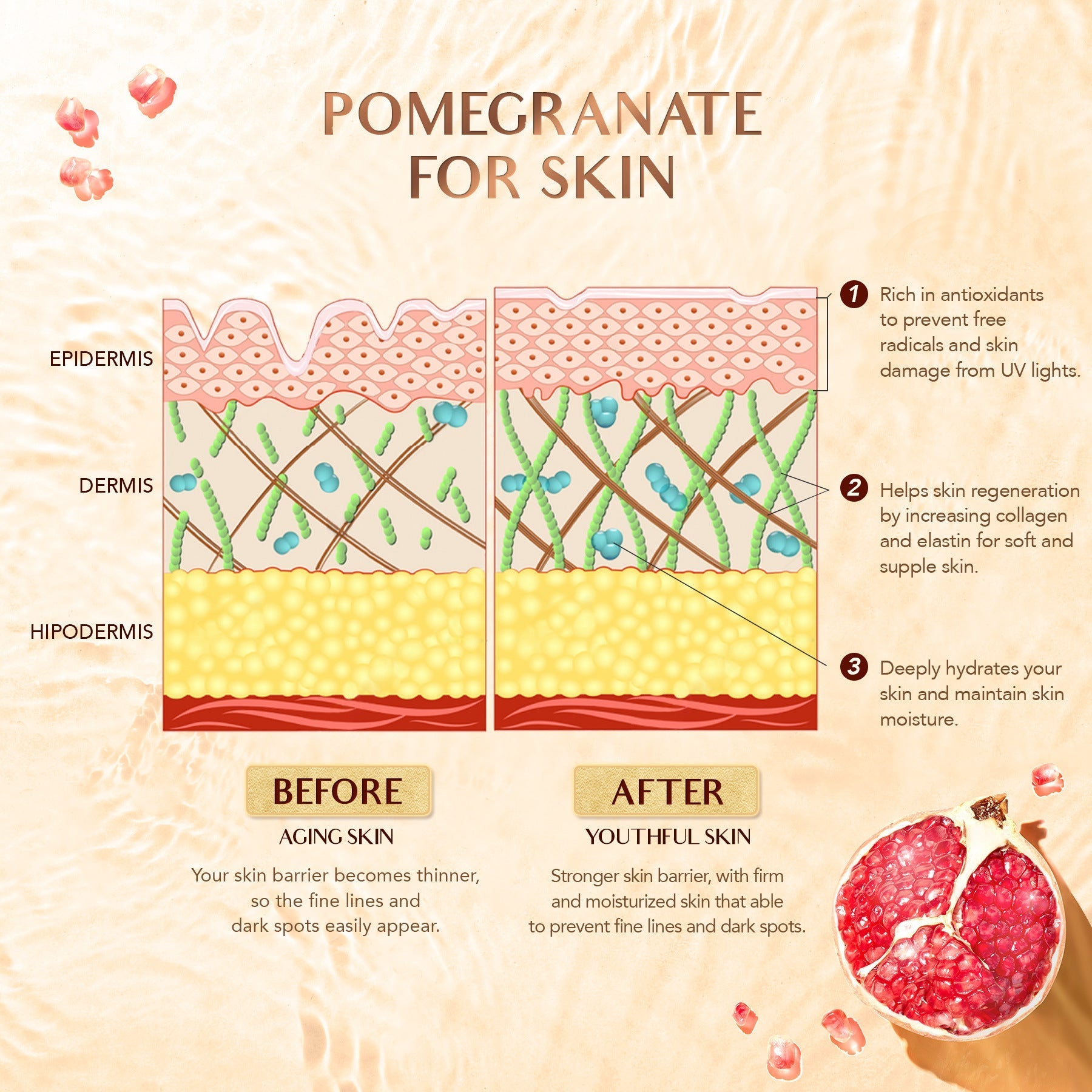 STORAZONE Makeup 30G Sunscreen Skin Care Whitening Moisturizing Cream