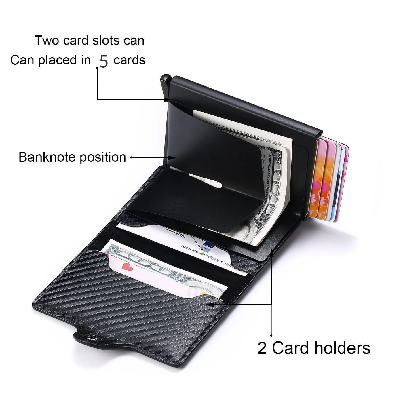 Storazone Men's Rfid Anti-theft Safe Smart Thin Slim Smart Wallet Credit Card Holder Women Luxury Brand Design Business Cardholder Purse