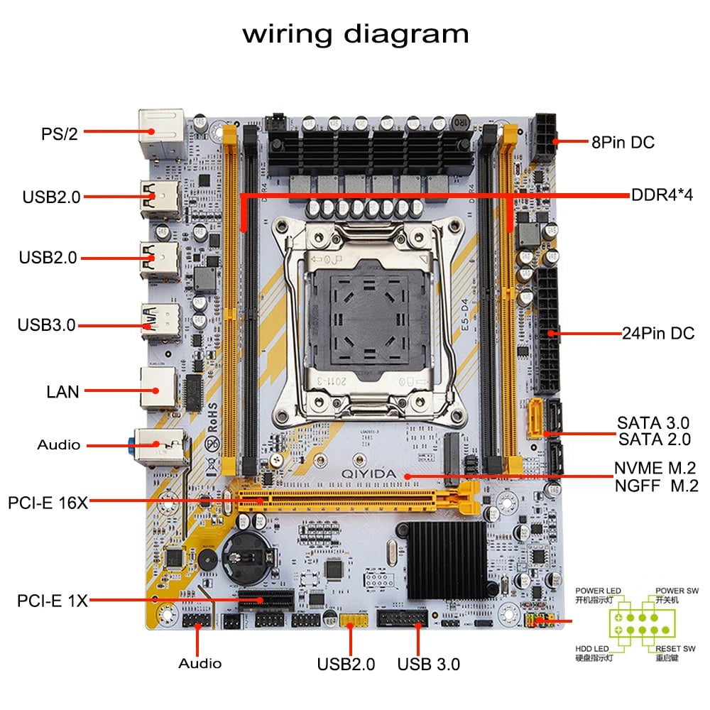 Storazone Motherboard+CPU+RAM QIYIDA X99 Motherboard LGA 2011-3 Set Kit Xeon E5 2680 V4 CPU Processor 32G=2*16G DDR4 REG ECC RAM Memory NAME M.2