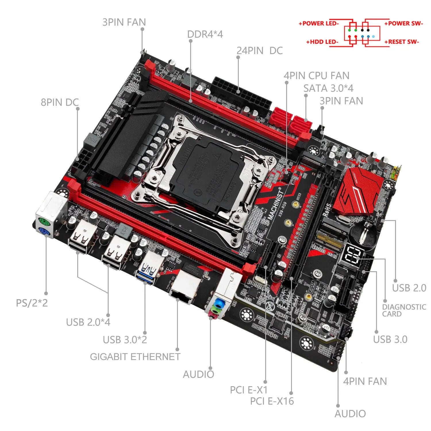 Storazone Motherboards MACHINIST RS9 X99 Motherboard Support Xeon E5 V3 V4 LGA 2011-3 CPU Processor DDR4 RAM Four Channel and SATA PCI-E M.2 Slot