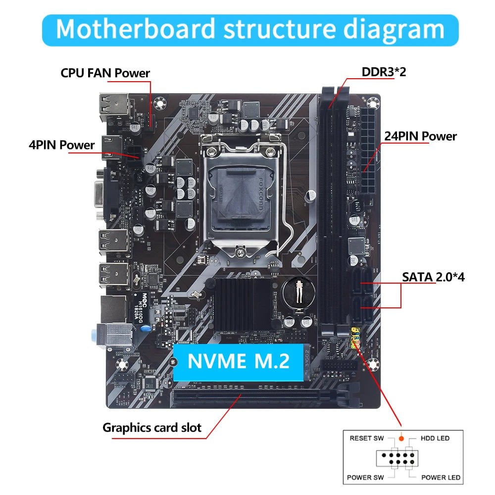 Storazone Motherboards MUCAI H61 Motherboard LGA 1155 Kit Compatible With Intel Core CPUs 2nd And 3rd Generations Supports M.2 NVME SDD