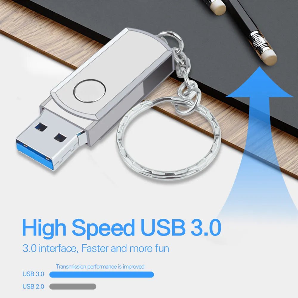 Storazone New 2023 Usb 3.0 Pendrive 2TB High Speed Pen Drive 16TB Metal Cle Usb Flash Drive 4TB 8TB Portable SSD Memoria Usb Free Shipping