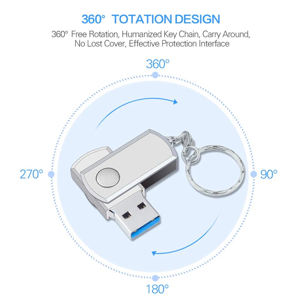 Storazone New 2023 Usb 3.0 Pendrive 2TB High Speed Pen Drive 16TB Metal Cle Usb Flash Drive 4TB 8TB Portable SSD Memoria Usb Free Shipping