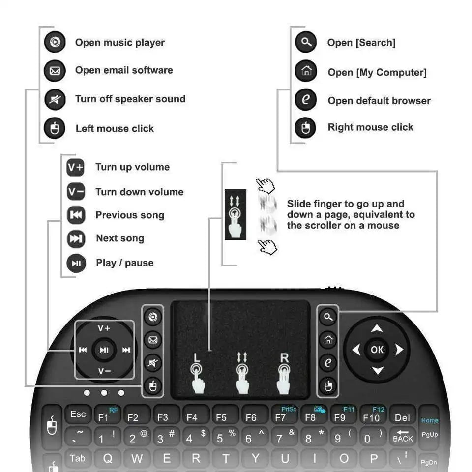 Storazone No backlight I8 Mini Wireless Keyboard 2.4G Air Mouse Remote Touchpad Use Dry Battery for Android TV Box PC Wireless Keyboard