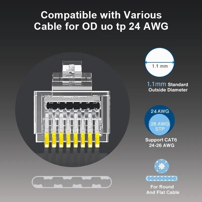 Storazone OD 1.1mm / 100PCS / CHINA ZoeRax CAT6a Cat6 CAT5e Pass Through RJ45 Modular Plug Network Connectors UTP 30μ Gold-Plated 1.2mm Hole End for Ethernet Cable