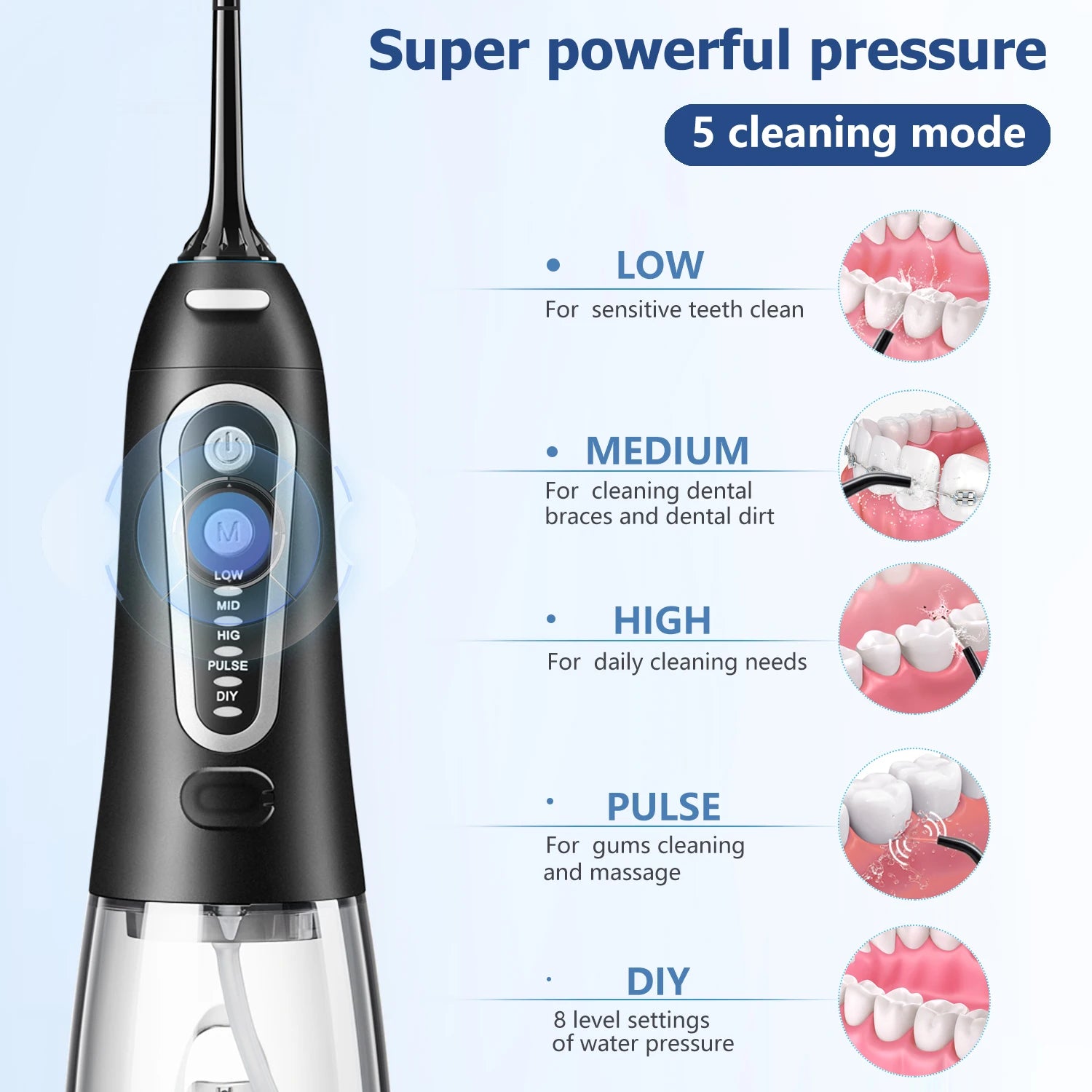 Storazone Oral Irrigator USB Rechargeable Water Flosser Portable Dental Water Jet 300ML Water Tank Waterproof Teeth Cleaner For Oral Care