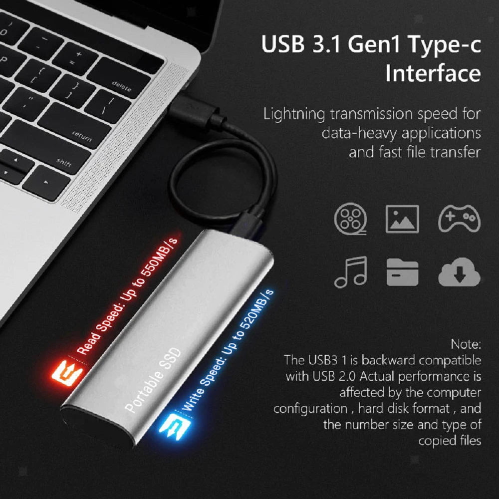 Storazone Original Portable External Hard Drive1TB 2TB Mobile Solid State Drive USB 3.1  External  hard disk ssd for Notebook Laptop Mac
