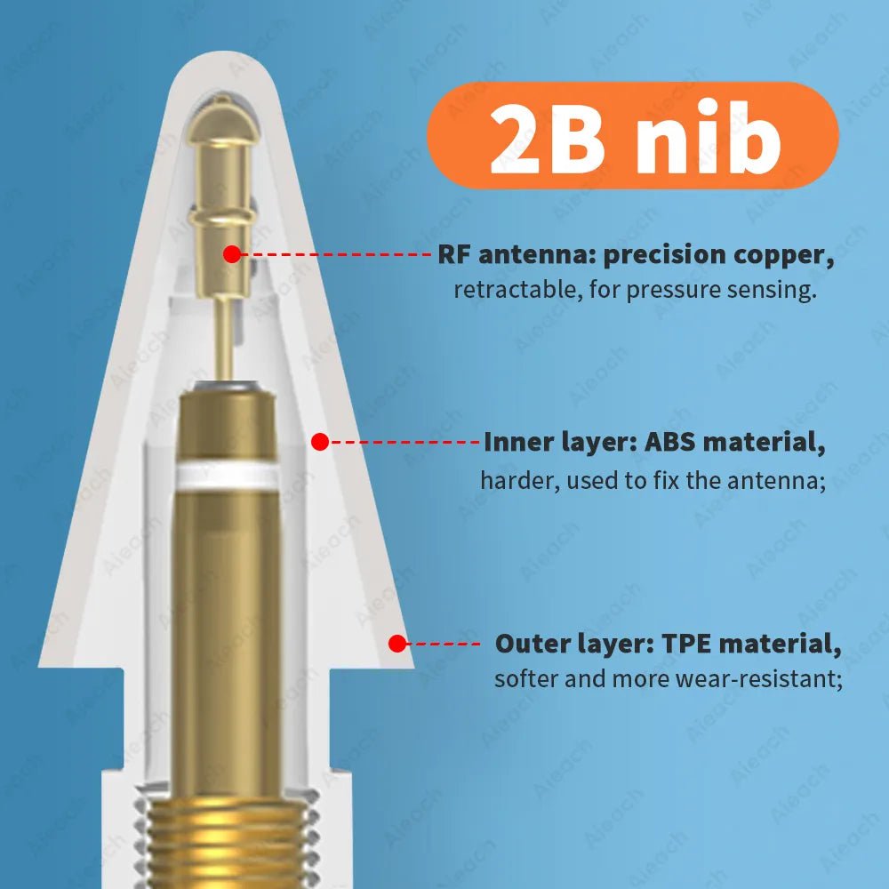 Storazone Pencil Tips For Apple Pencil 1st 2nd Generation Double Layer 2B & HB & Thin Tip For Apple Pencil Nib, Enough For 4 Years of Use