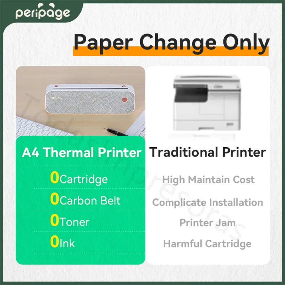 Storazone PeriPage A4 Continuous Thermal Printer Wireless Printer PDF Webpage Contract Picture Printers Thermal Paper No Need Ink or Toner