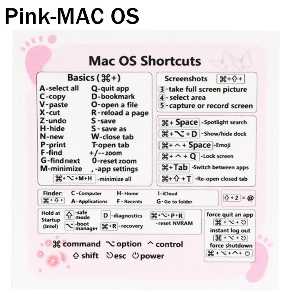 Storazone Pink For MAC OS Reference Keyboard Shortcut Stickers Adhesive For PC Laptop Desktop Short Cut Sticker for Apple Mac Chromebook Window Photoshop