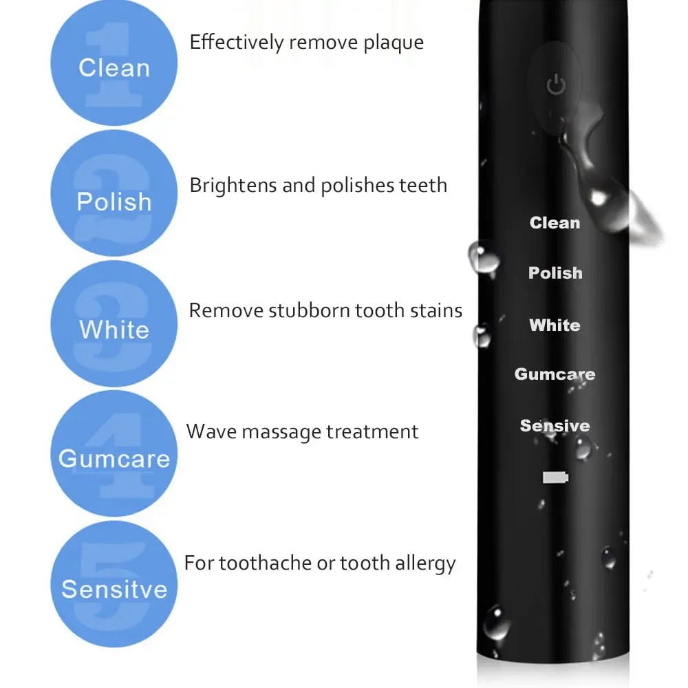 Storazone Powerful Ultrasonic Sonic Electric Toothbrush USB Charge Rechargeable Tooth Brush Washable Electronic Whitening Teeth Brush J110