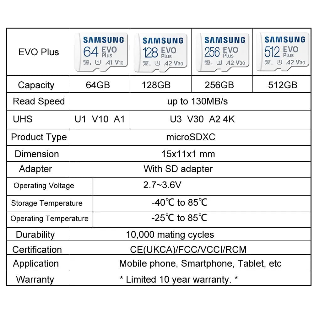 Storazone SAMSUNG EVO Plus Micro SD 64GB Memori Memory Card C10 TF MicroSD Cards SDXC 128GB 256GB 512GB U3 V30 4K For Phone Drone Camera