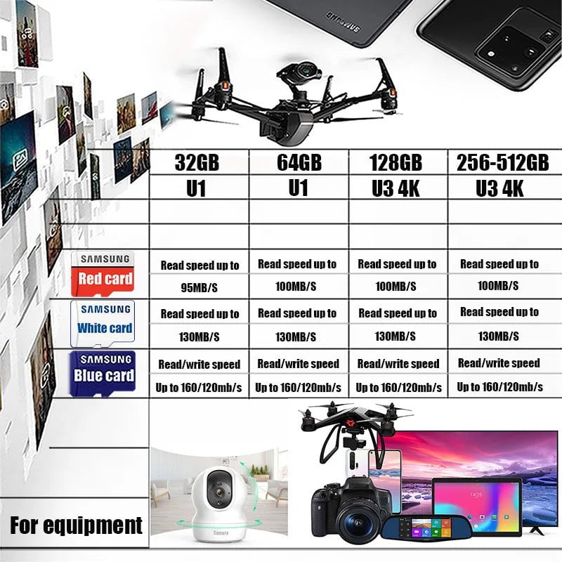 Storazone SAMSUNG Original Micro SD 64GB Memori Memory Card C10 TF MicroSD TF Cards SDXC 128GB 256GB 512GB U3 4K For Phone Drone Camera