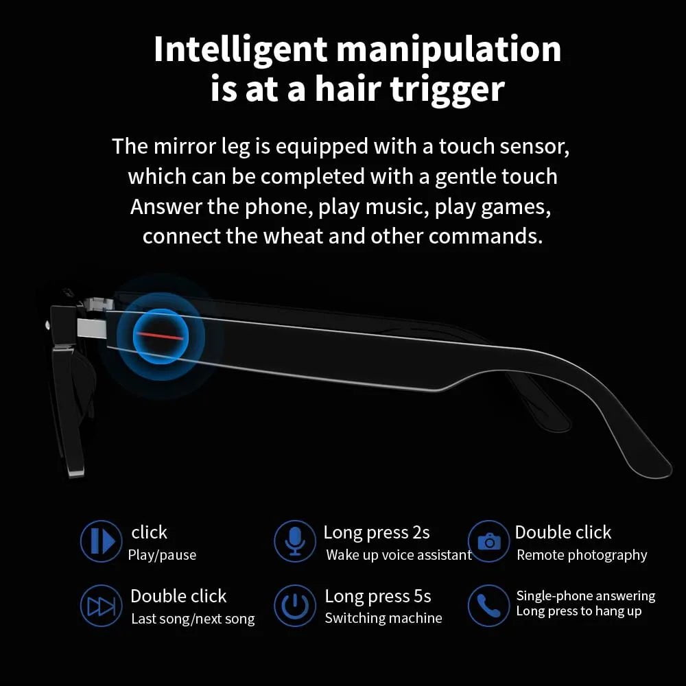 Storazone SENBONO Smart Glasses:Blue Light Filtering Polarized Sunglass Lenses  Audio Built-in Mic & Speakers Touch & Voice Assistant