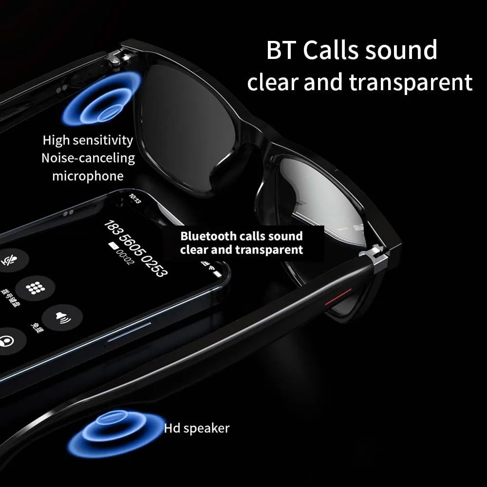 Storazone SENBONO Smart Glasses:Blue Light Filtering Polarized Sunglass Lenses  Audio Built-in Mic & Speakers Touch & Voice Assistant