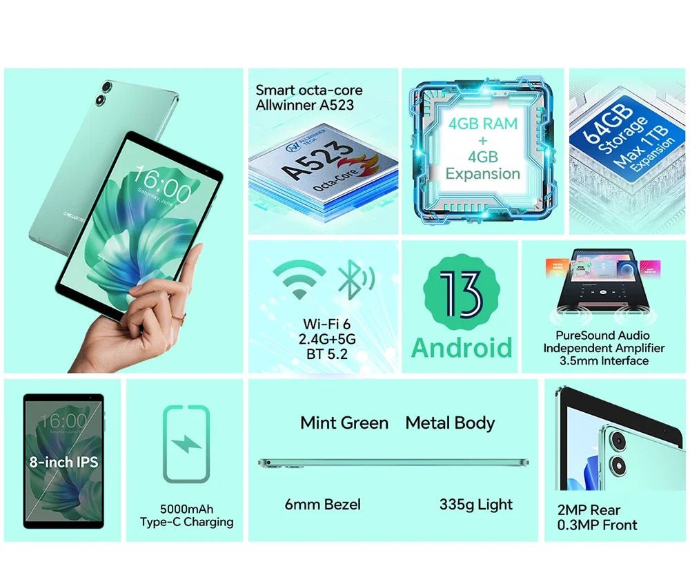 Storazone Teclast P85T Android 13 Tablet 8 Inch IPS 4GB RAM 64GB ROM A523 8-core Wi-fi 6 Type-C Tablet PC Metal Body 335g Light 5000mAh