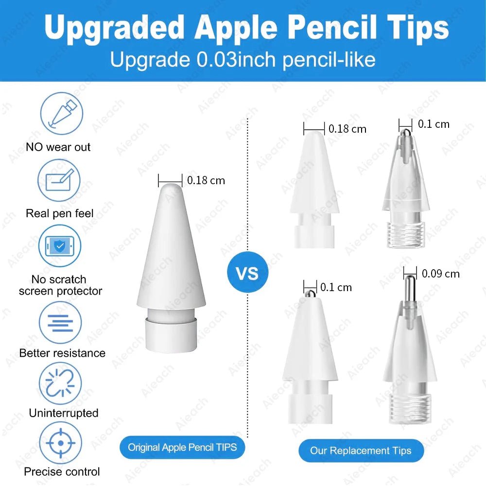 Storazone Tip For Apple Pencil Pen Nib For Apple Pencil 1ª 2nd Generation Tip Double Layer 2B HB 2.0 3.0 Soft Hard iPad Pencil Accessories