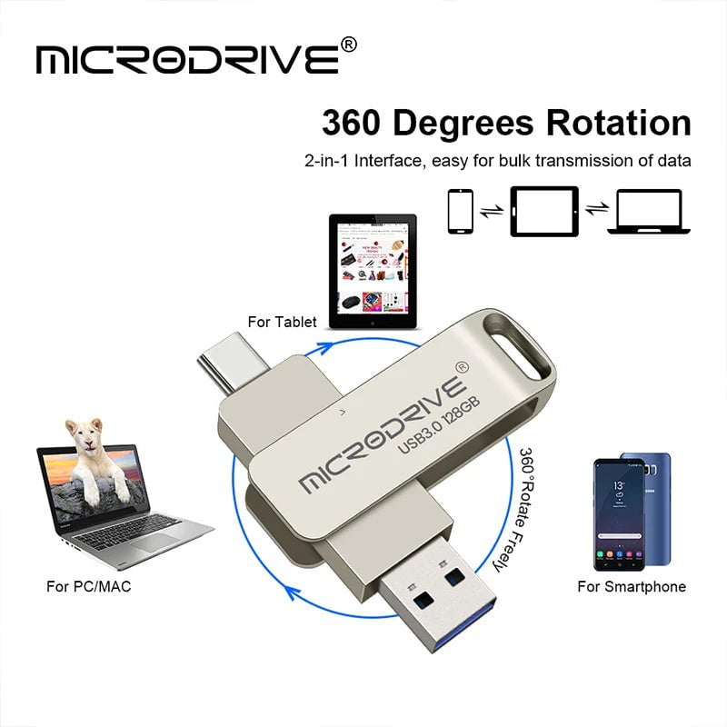 Storazone TYPE C USB Flash Drive OTG 2 IN 1 USB Stick 3.0 128GB Pen Drive 64GB 256GB 512GB Pendrive Memory Disk