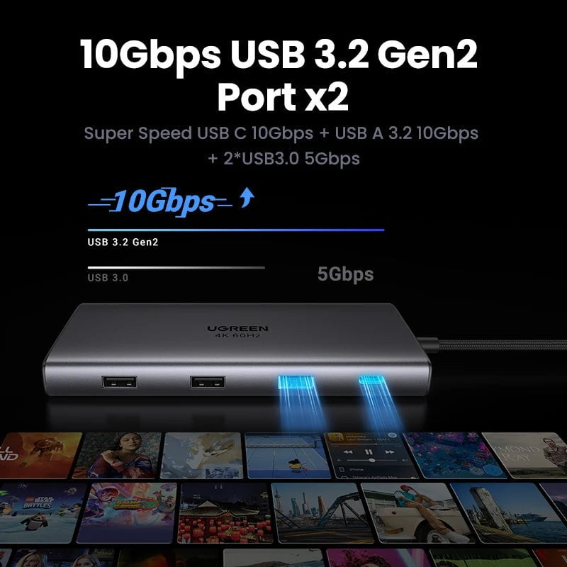 Storazone UGREEN 10Gbps USB C HUB 4K60Hz Type C to HDMI RJ45 Ethernet PD100W for MacBook iPad Huawei Sumsang PC Tablet Phone USB 3.0 HUB