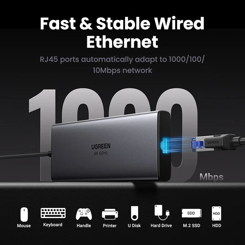 Storazone UGREEN 10Gbps USB C HUB 4K60Hz Type C to HDMI RJ45 Ethernet PD100W for MacBook iPad Huawei Sumsang PC Tablet Phone USB 3.0 HUB
