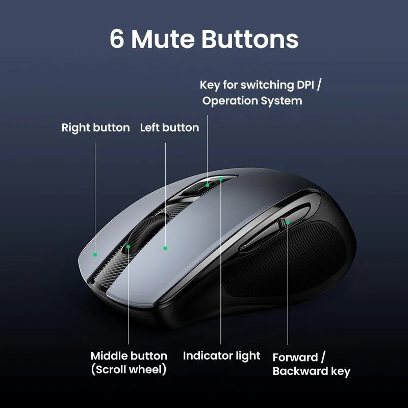 Storazone UGREEN Mouse Wireless Ergonomic Mouse 2.4GHz 4000 DPI Silent 6 Buttons For MacBook Tablet Laptop PC Mute Mice Quiet 2.4G Mouse