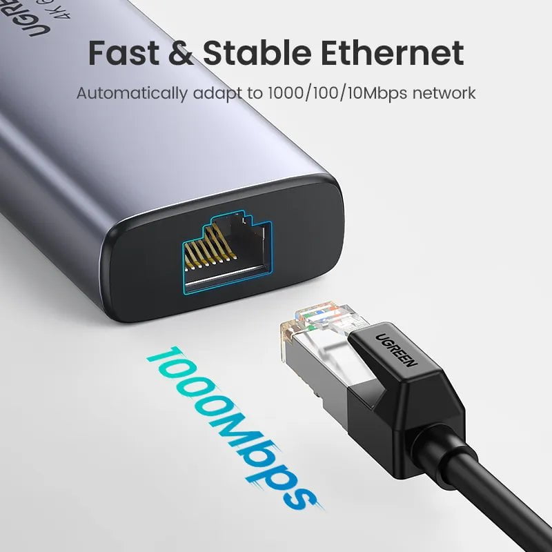 Storazone UGREEN USB C HUB 4K60Hz Type C to HDMI2.0 RJ45 PD 100W Adapter For Macbook iPad Pro Air M2 M1 Sumsang PC Accessories USB 3.0 HUB