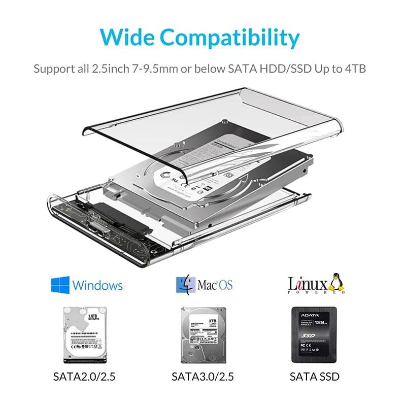 Storazone USB 3.0/Type C External Hard Drive Enclosure for 2.5 Inch SATA HDD and SSD Transparent Hard Disk Case Tool-Free Support UASP