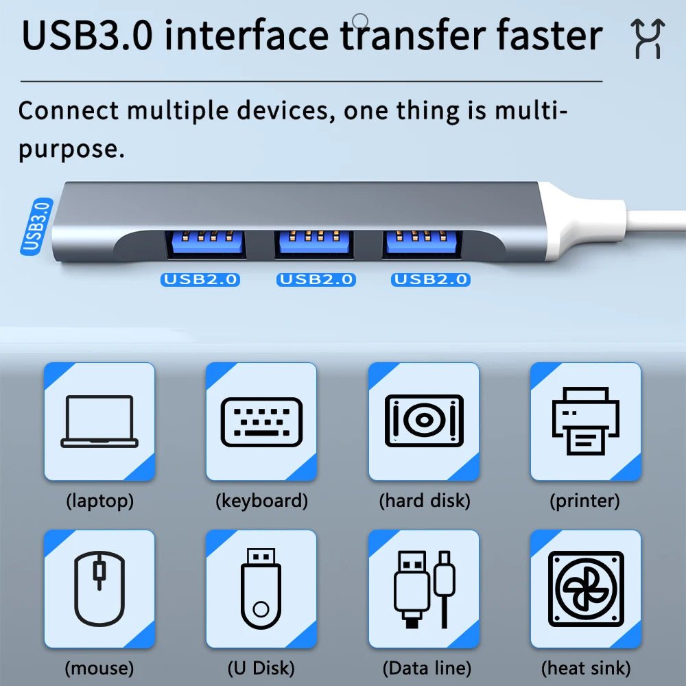 Storazone USB C HUB 3.0 Type C 3.1 3/4 Port Multi Splitter Adapter OTG USB for Macbook Pro 13 15 Air M1 Pro HUAWEI nintendo PC Accessories