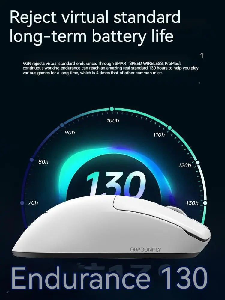 Storazone VGN Dragonfly F1 2.4G Wireless Mouse PAW 3395 Rechargeable Type-C Dual-mode Gaming Mouse Fps Light Weight Pc Gamer Accessories