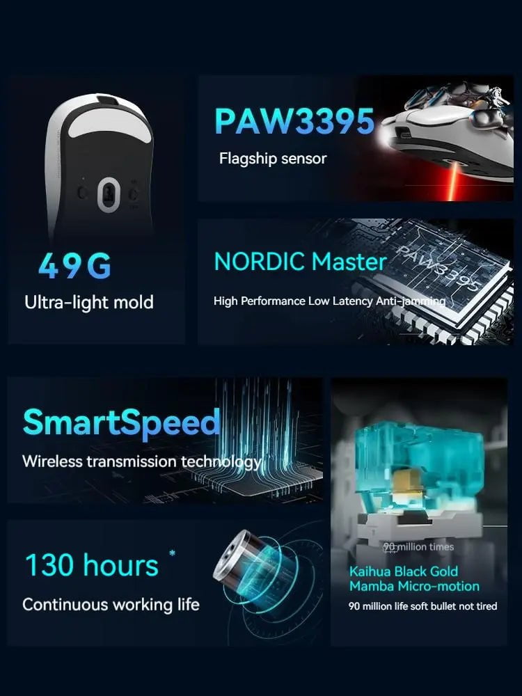 Storazone VGN Dragonfly F1 2.4G Wireless Mouse PAW 3395 Rechargeable Type-C Dual-mode Gaming Mouse Fps Light Weight Pc Gamer Accessories