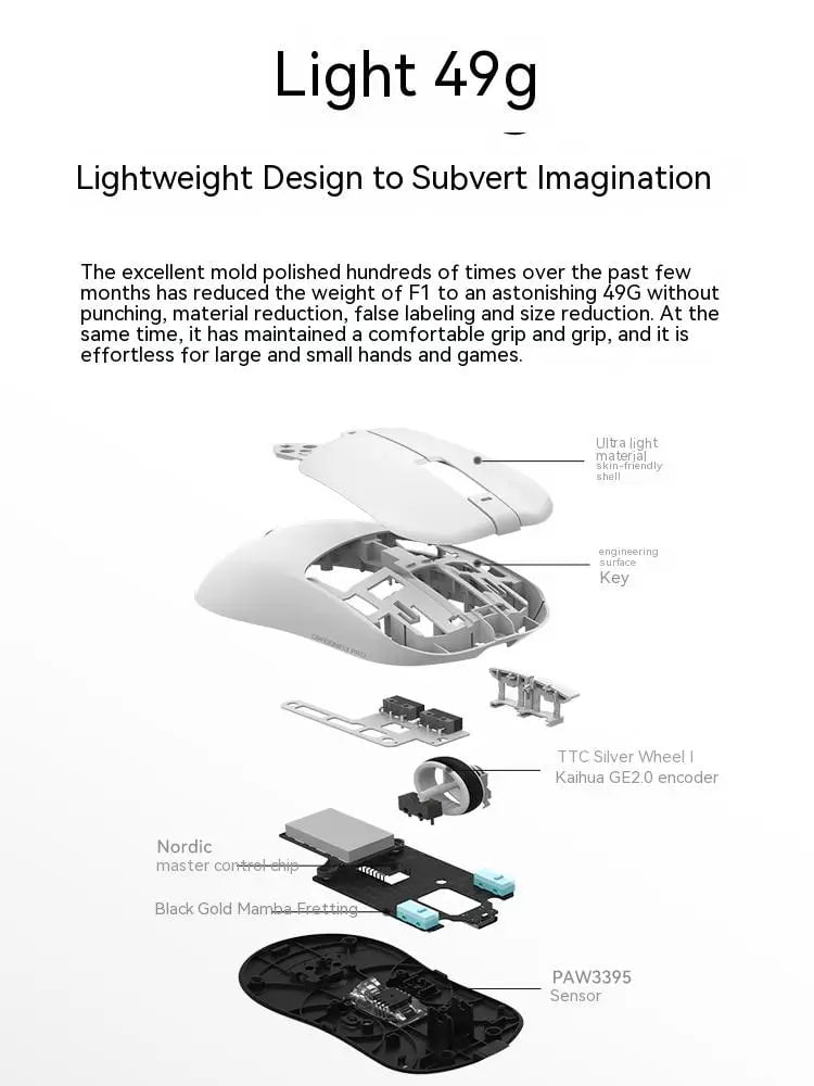 Storazone VGN Dragonfly F1 2.4G Wireless Mouse PAW 3395 Rechargeable Type-C Dual-mode Gaming Mouse Fps Light Weight Pc Gamer Accessories