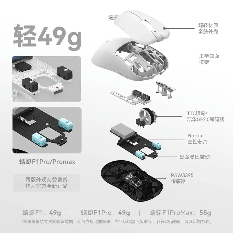 Storazone Vgn Dragonfly F1 Moba Wireless Mouse 2.4g Wired 26000dpi 55g Gaming Mouse 130h Mice Rechargeable For Windows Mac Gaming Mice Man