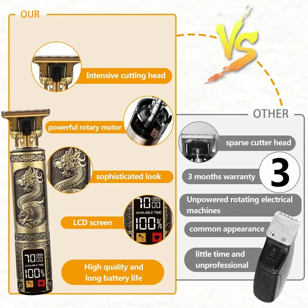 Storazone Vintage T9 Wholesale Hair Clipper Professiona Beard Trimmer Electric Maquina T9 Haircut Machine Hair Cutting Machine Clippers