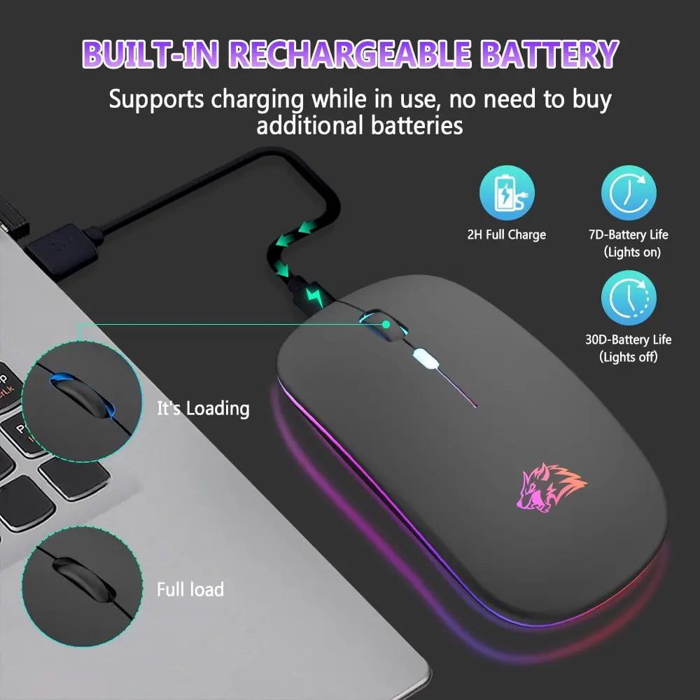 Storazone Wireless Mouse Bluetooth and 2.4GHz Dual Modes Rechargeable RGB Ergonomic Silent Click for PC iPad Laptop Cell Phone TV