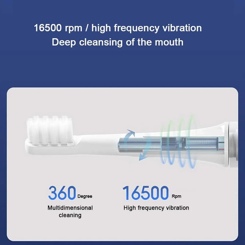 Storazone XIAOMI Mijia T100 Sonic Electric Toothbrush Mi Smart Tooth Brush Colorful USB Rechargeable IPX7 Waterproof For Toothbrushes head