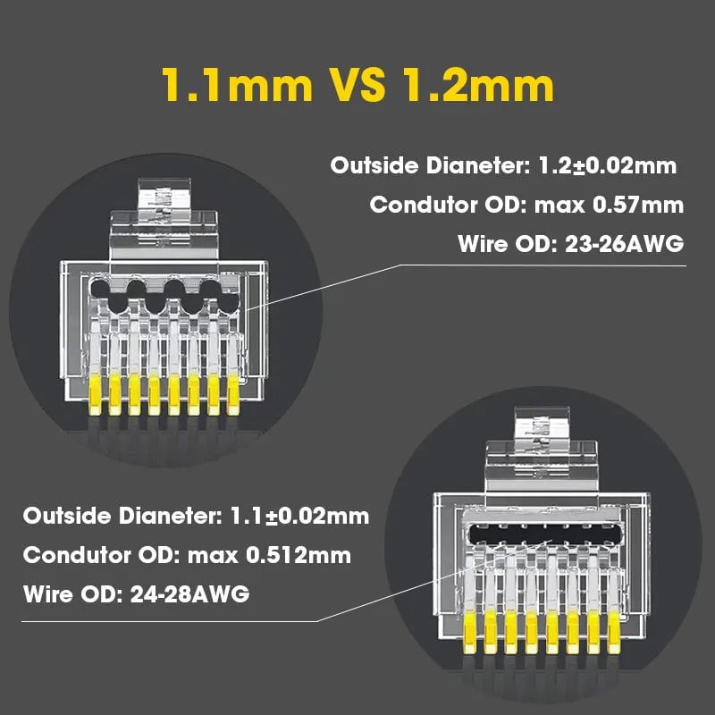 Storazone ZoeRax CAT6a Cat6 CAT5e Pass Through RJ45 Modular Plug Network Connectors UTP 30μ Gold-Plated 1.2mm Hole End for Ethernet Cable