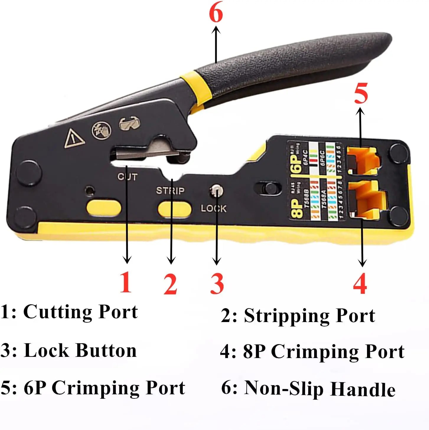 Storazone ZoeRax Rj45 Pass Through Crimp Tool Cat6 Cat6A Cat5 Cat5e Crimping Tool with 8P/6P Pass Through Ethernet Crimper